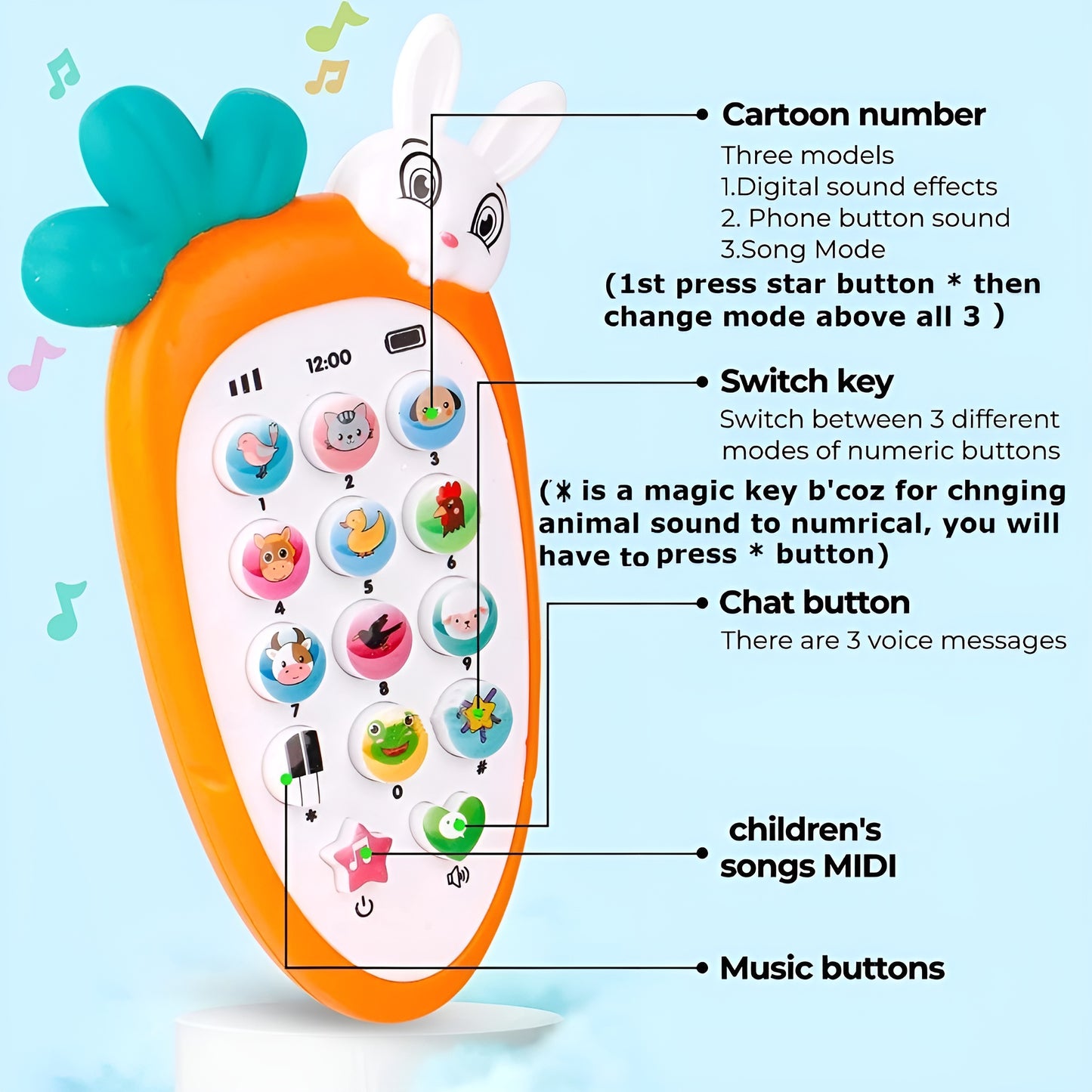 Cute Rabbit Face Toy Cell Phone for Toddlers – Musical, Light-Up, Pretend Play Mobile with Ringtones – Fun Gift for Boys & Girls