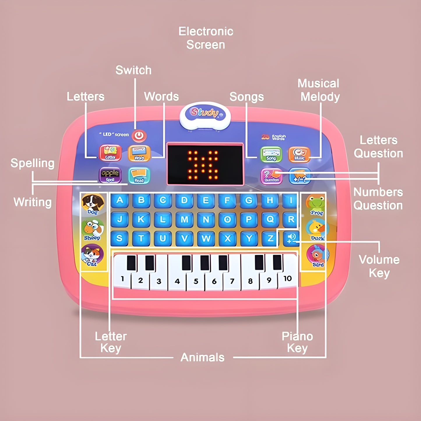 Interactive Educational Laptop Tablet Toy for Kids – Fun Music & Learning Activities for Toddlers | Engaging Piano Laptop with Games