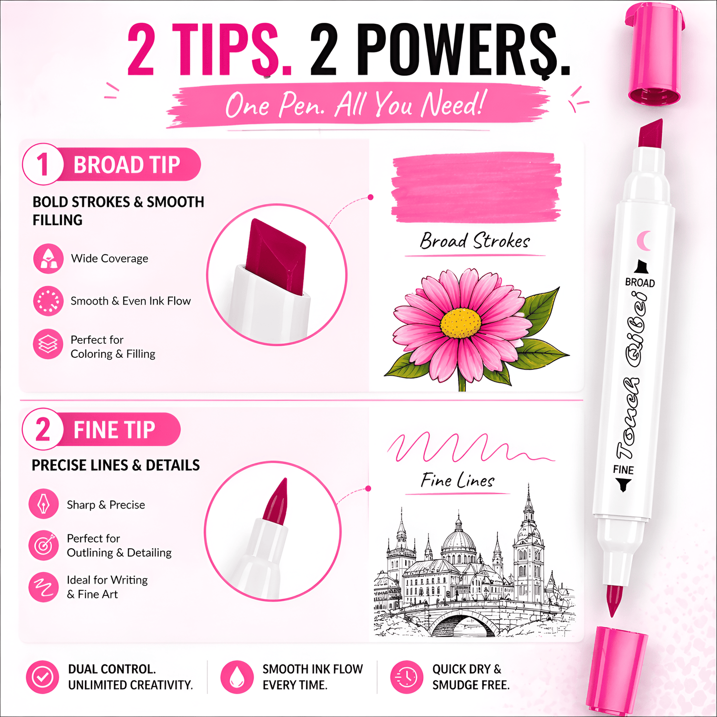 Twin Tip Marker