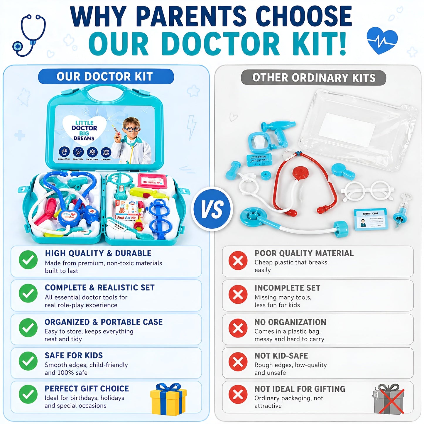 Doctor Playset (Foldable Suitcase)