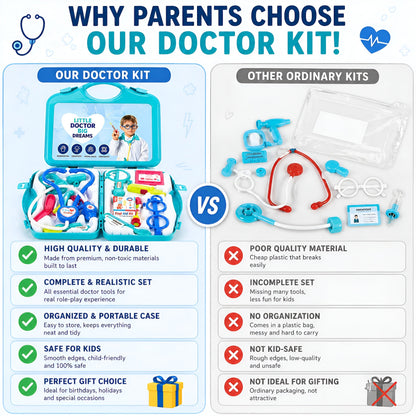 Doctor Playset (Foldable Suitcase)